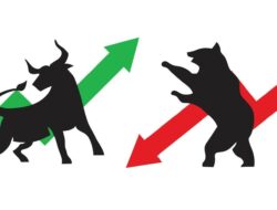 Bullish dan Bearish: Pengertian, Ciri-ciri, dan Dampaknya bagi Investor