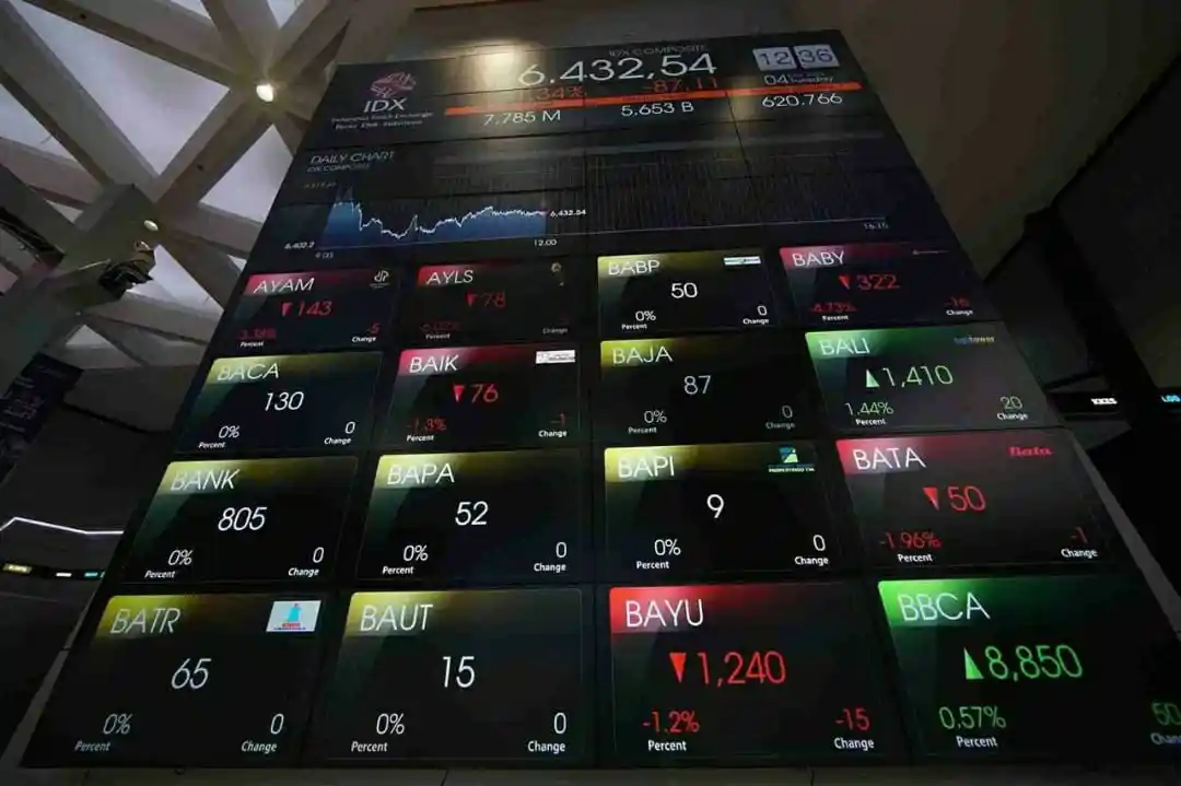 January Effect Diprediksi Mendongkrak IHSG, Ini Pilihan Saham & ETF