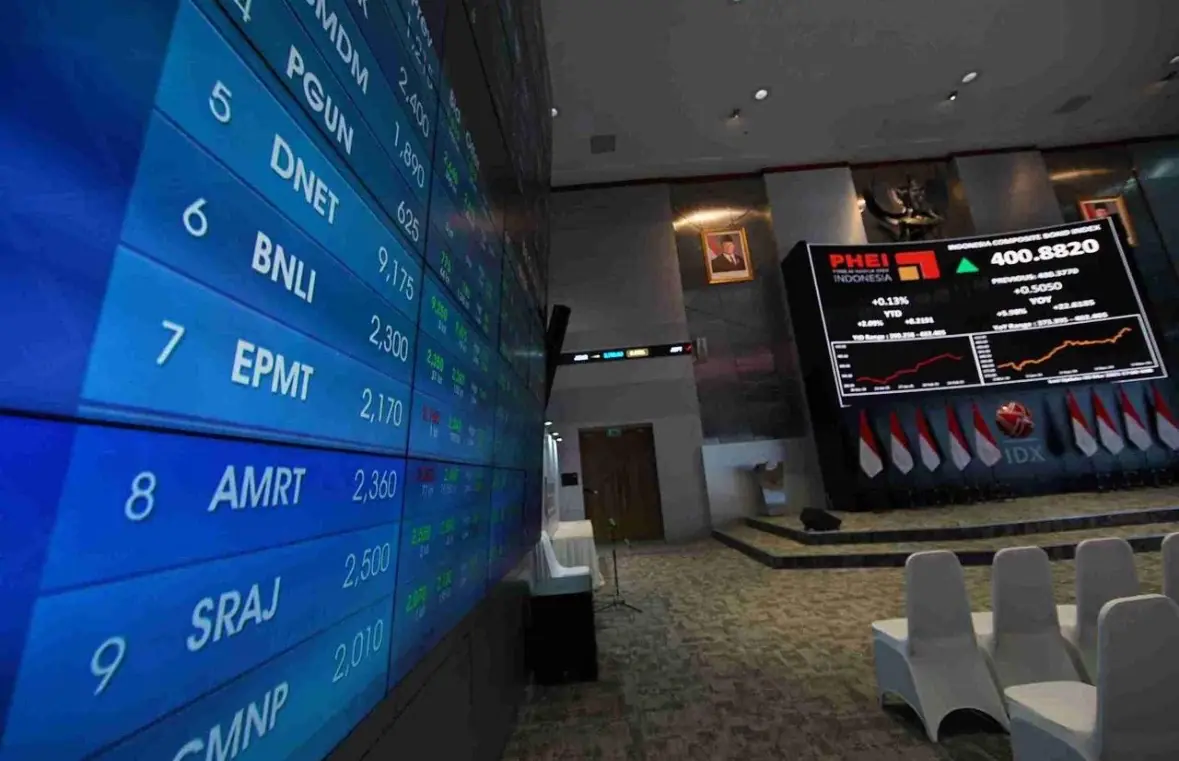 IHSG Capai Rekor Baru meski Mulai Melemah Masuk Konsolidasi