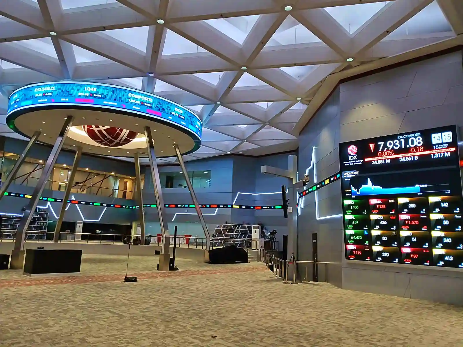 Bos Medikaloka Naikkan Kepemilikan Saham HEAL Jadi 6,42%