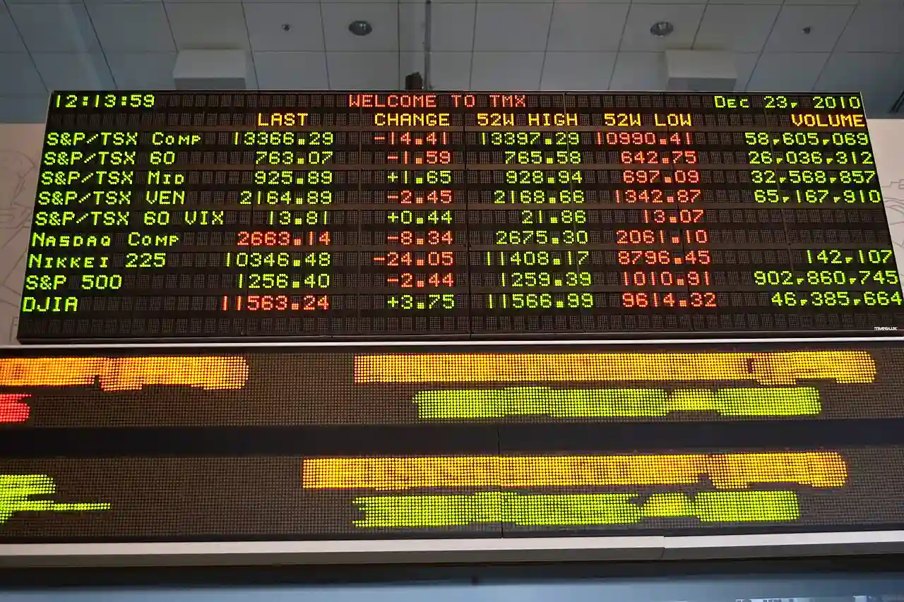 Bursa Eropa Terkoreksi Akibat Tekanan Teknologi dan Ritel