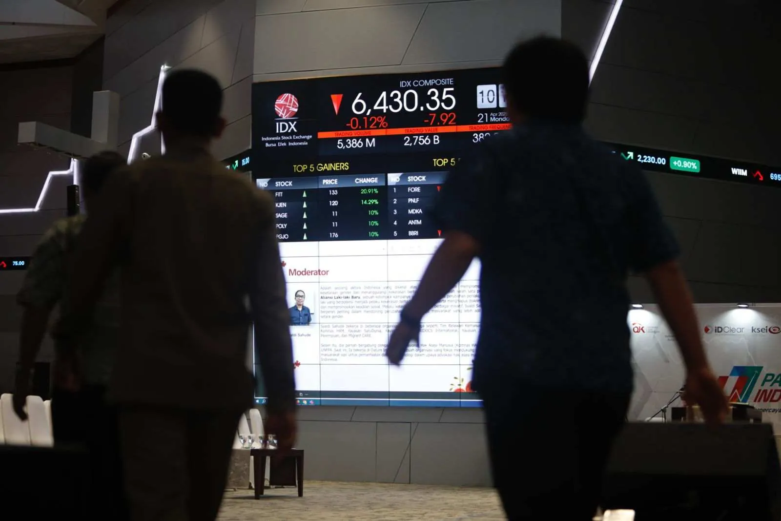 IHSG Menguat ke 8.967, Asing Beli Dua Sektor Saham