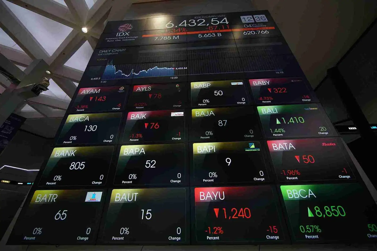 Manajemen NSSS Angkat Bicara Usai Saham Disuspend BEI