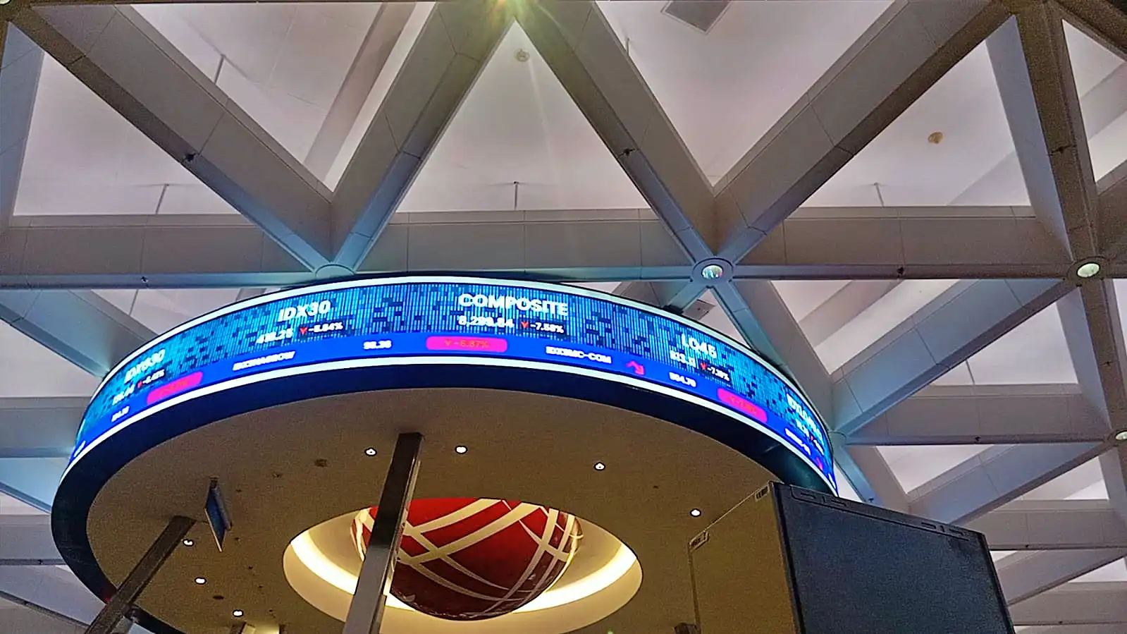 IHSG Koreksi Akhir Pekan, Tekanan Jual Meningkat